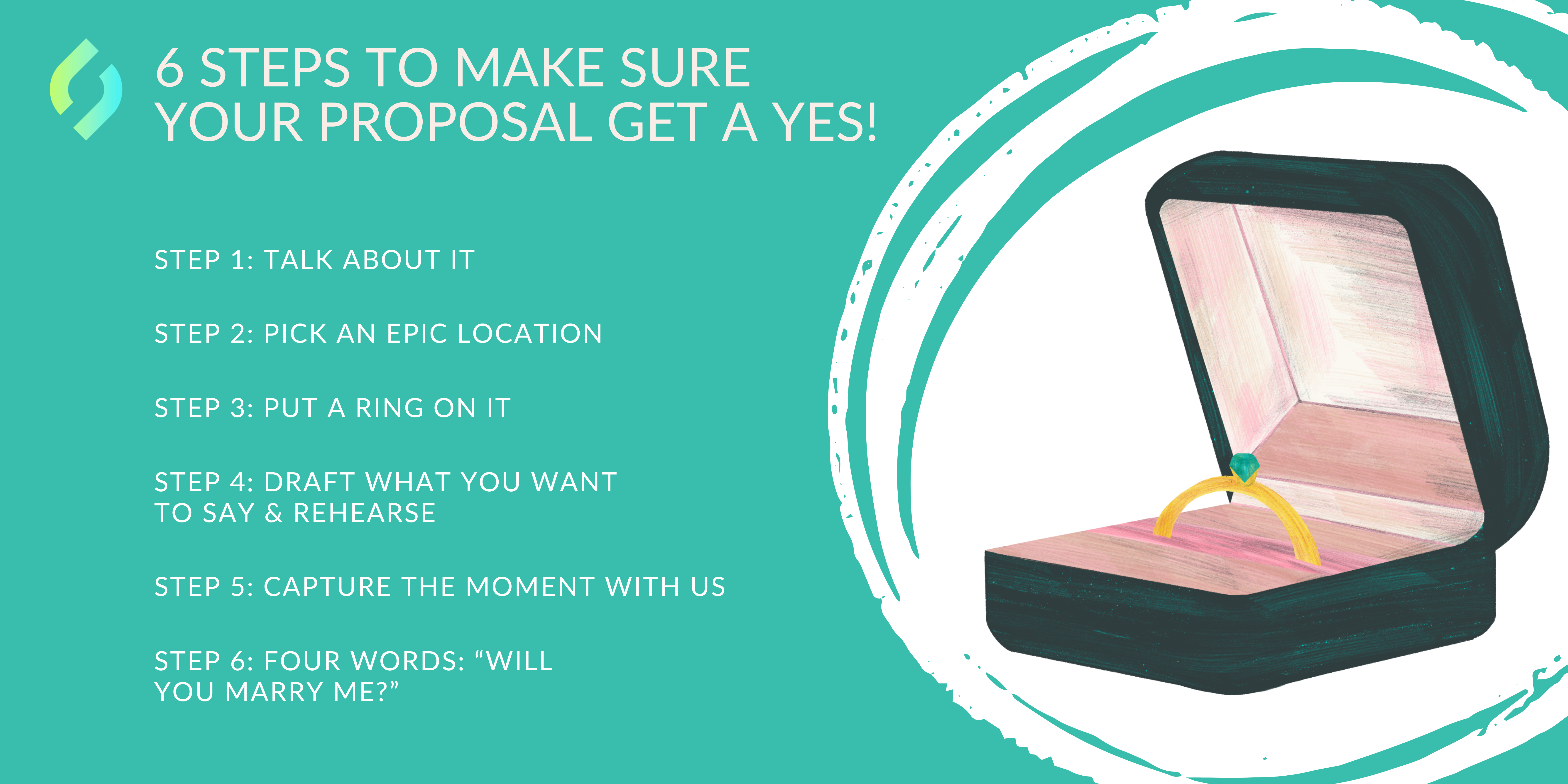 6 Steps To Make Sure Your Proposal Get A Yes!